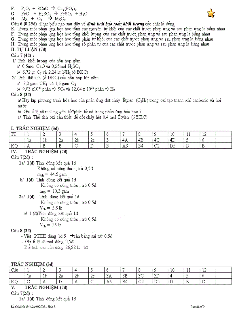 image for page H8 Đề cương ôn tập học kỳ I Hóa 8