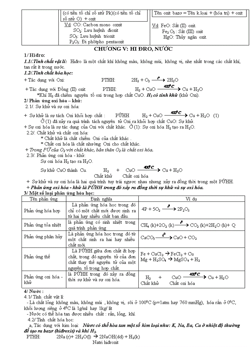 image for page He thong kien thuc Hoa 8 Chuan