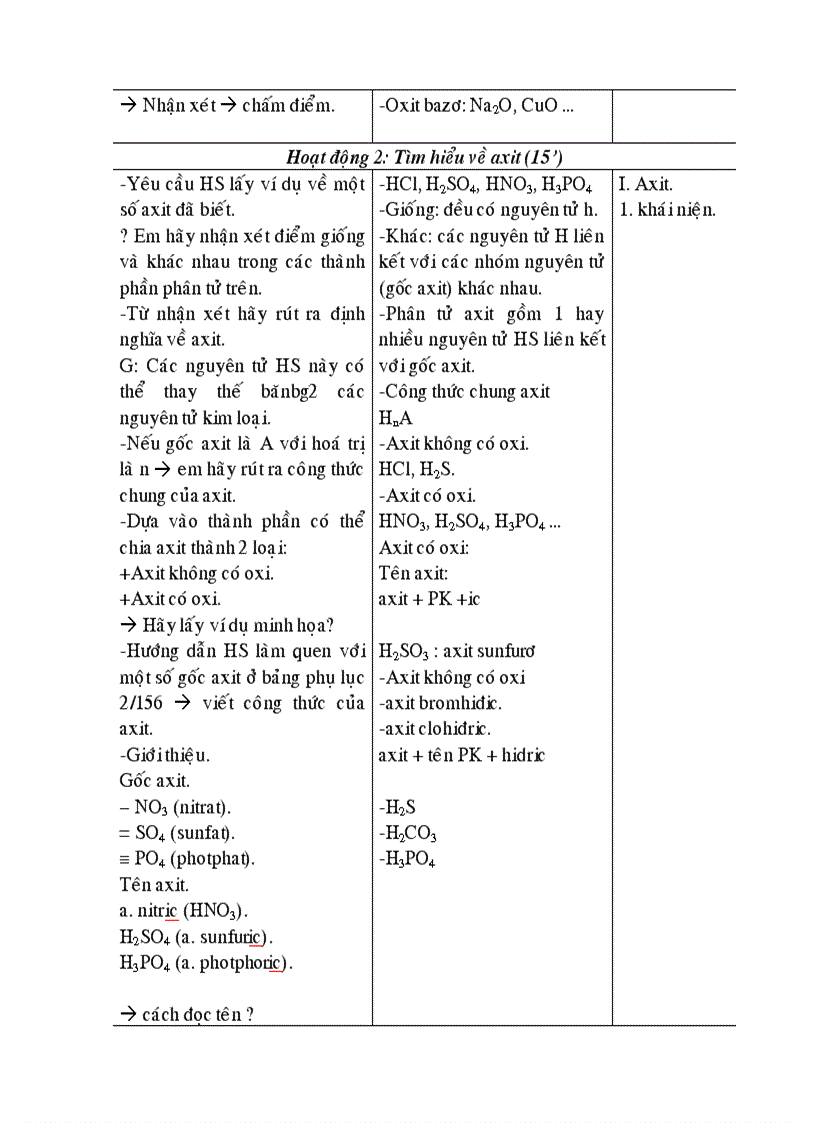 image for page Hoa 8 chuong II 3 cot cuc hay