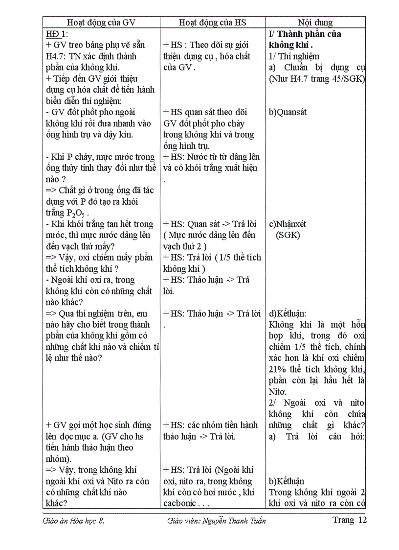 image for page Hóa 8 HKII T Tuấn