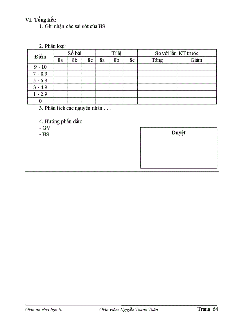 image for page Hóa 8 HKII T Tuấn