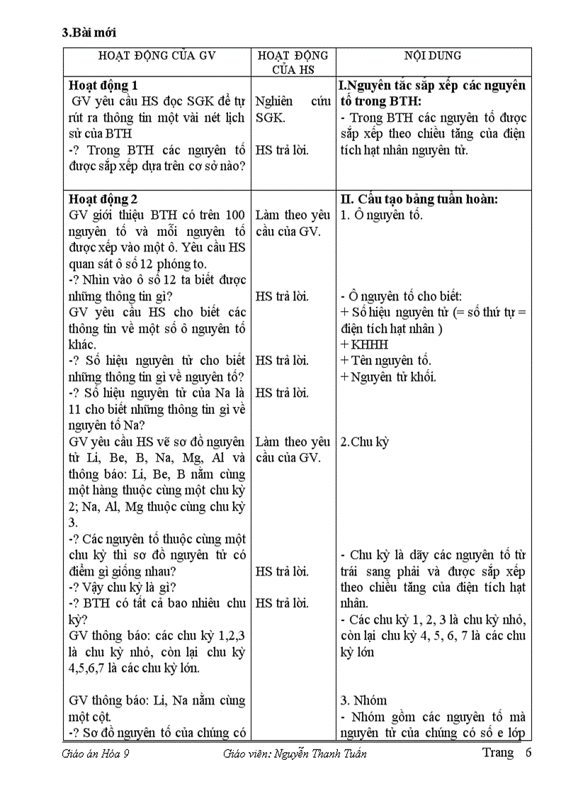 image for page Hóa 9 HKII T Tuấn