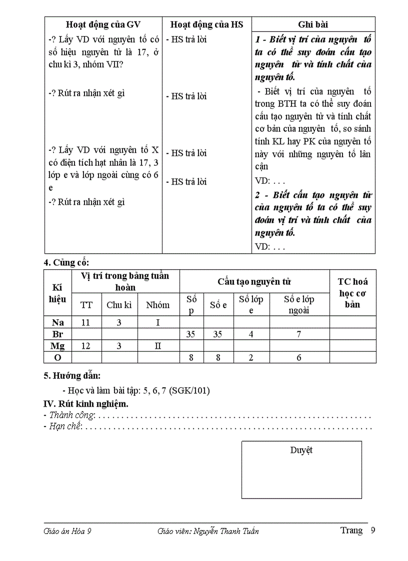 image for page Hóa 9 HKII T Tuấn