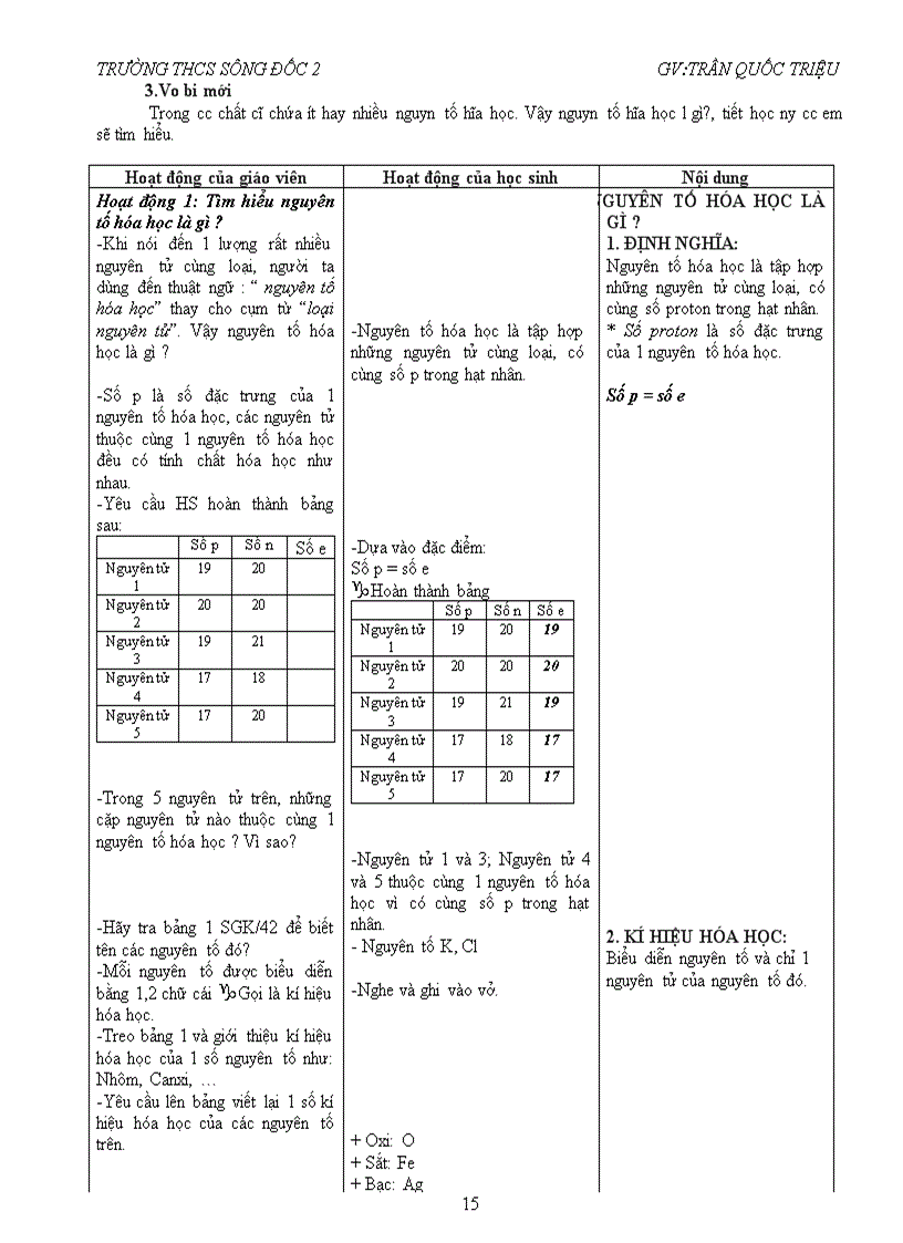 image for page Hoa hoc 8 CKTKN