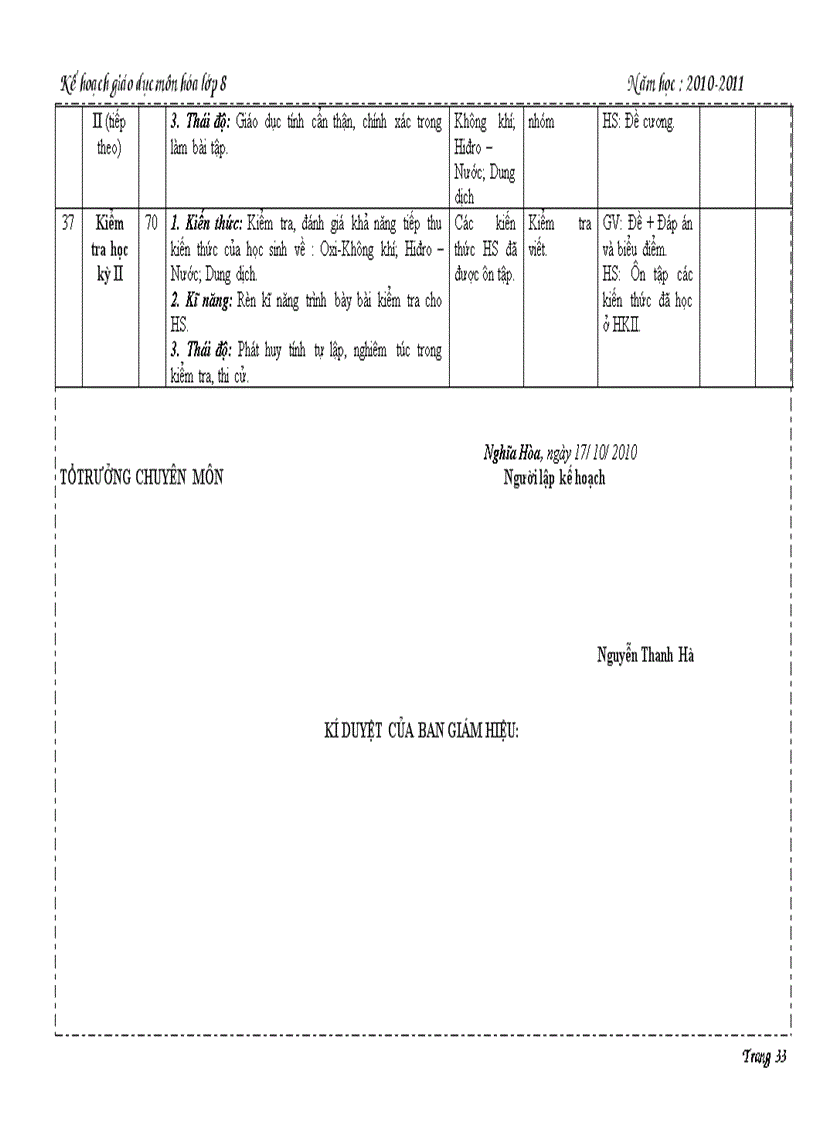 image for page Hoa hoc 8 1