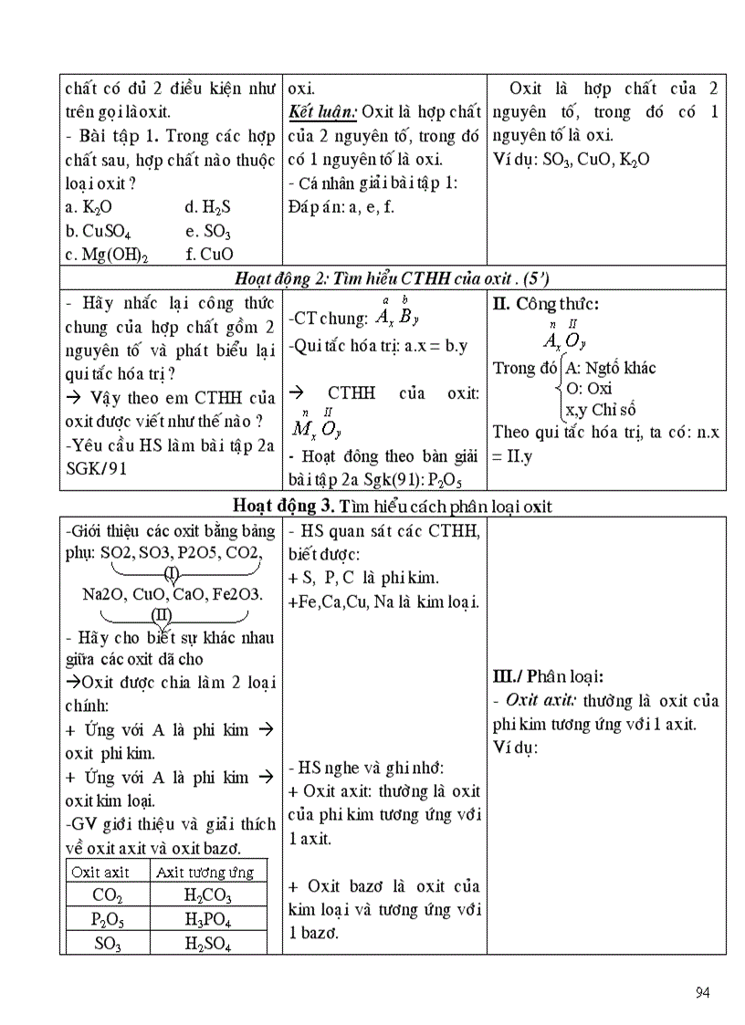 Hoắ 40