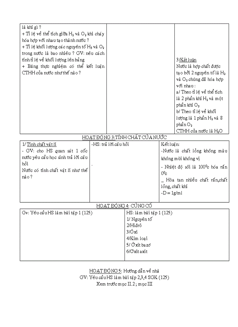 image for page Hóa 8 tron bộ 1