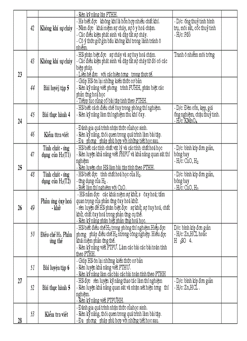 image for page Kế hoạch 8
