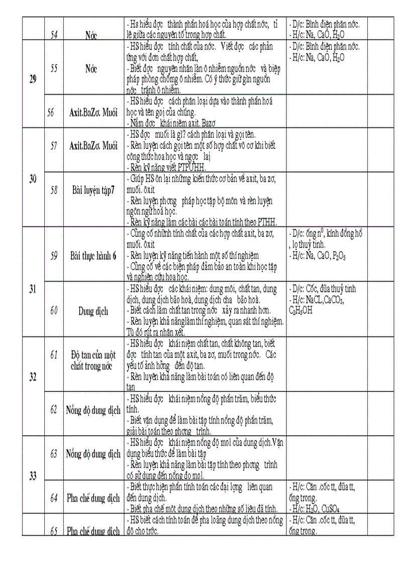image for page Kế hoạch 8