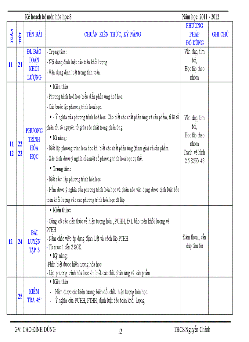 image for page Kế hoạch BM hóa 8