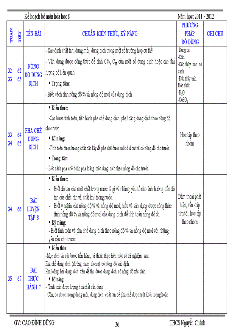 image for page Kế hoạch BM hóa 8