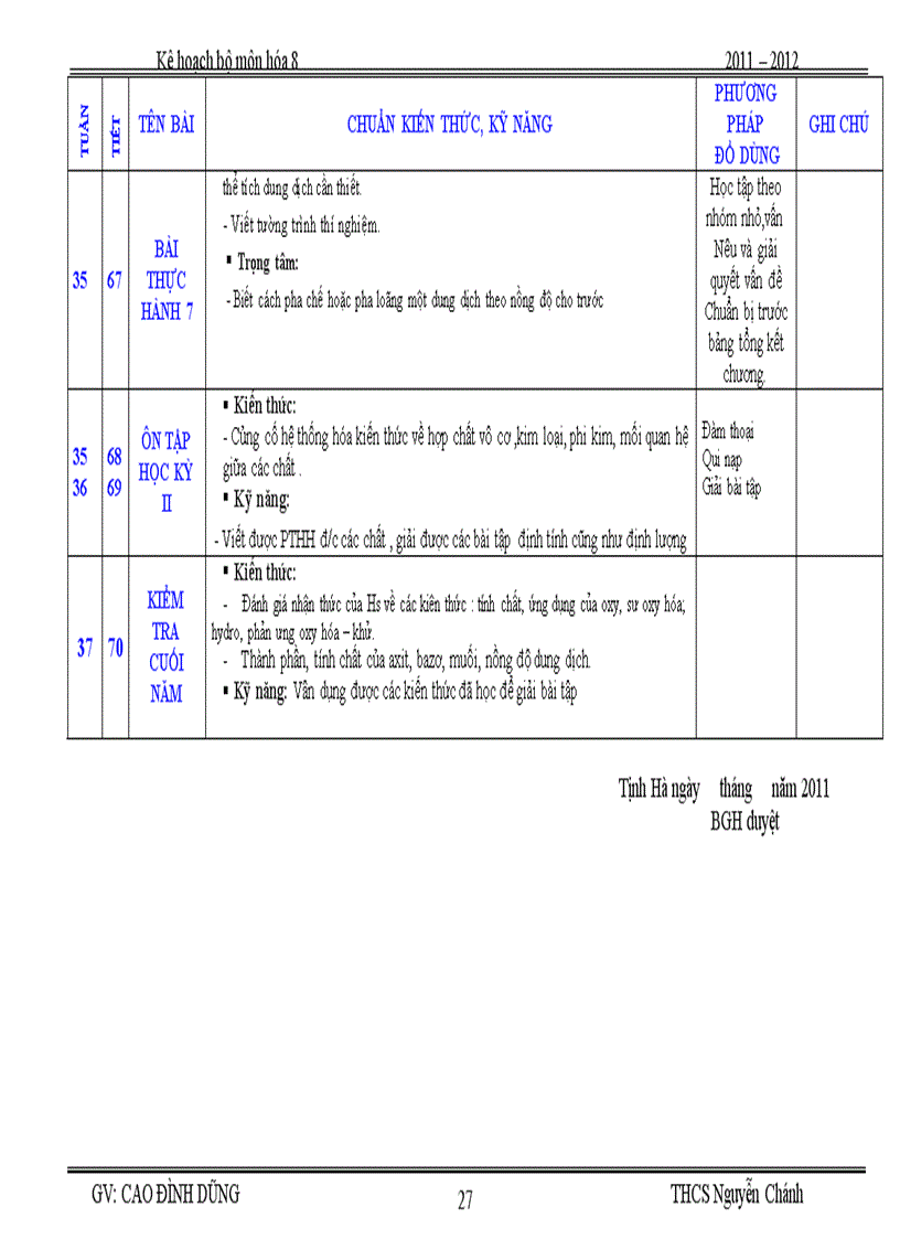 image for page Kế hoạch BM hóa 8