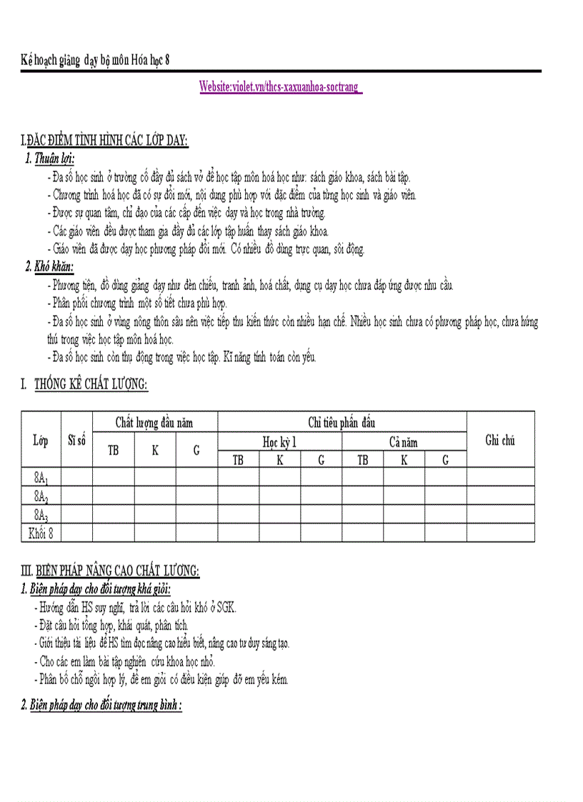 image for page KẾ hoạch bộ môn Hóa 8 mới