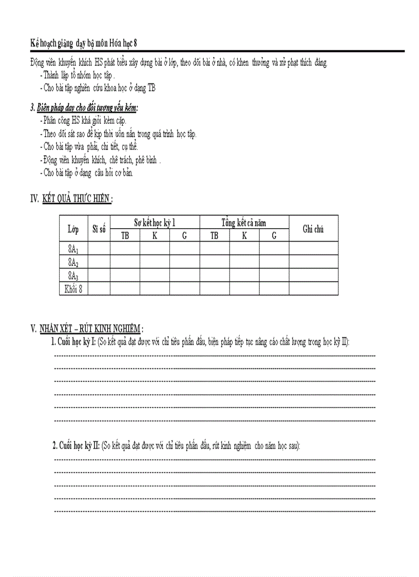 image for page KẾ hoạch bộ môn Hóa 8 mới