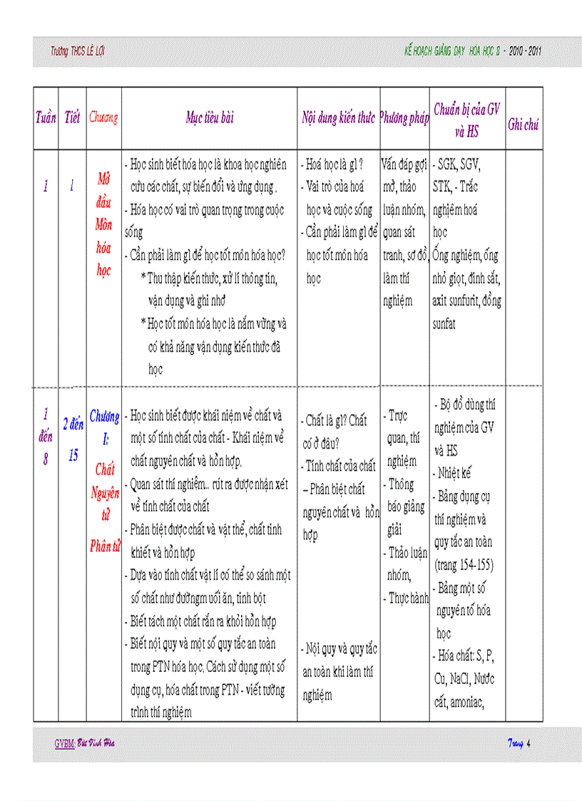 image for page Kế hoạch bộ môn Soạn kỹ