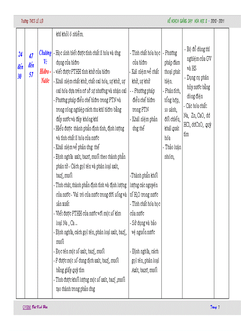 image for page Kế hoạch bộ môn Soạn kỹ
