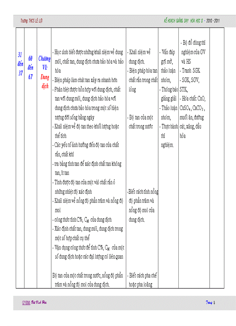 image for page Kế hoạch bộ môn Soạn kỹ