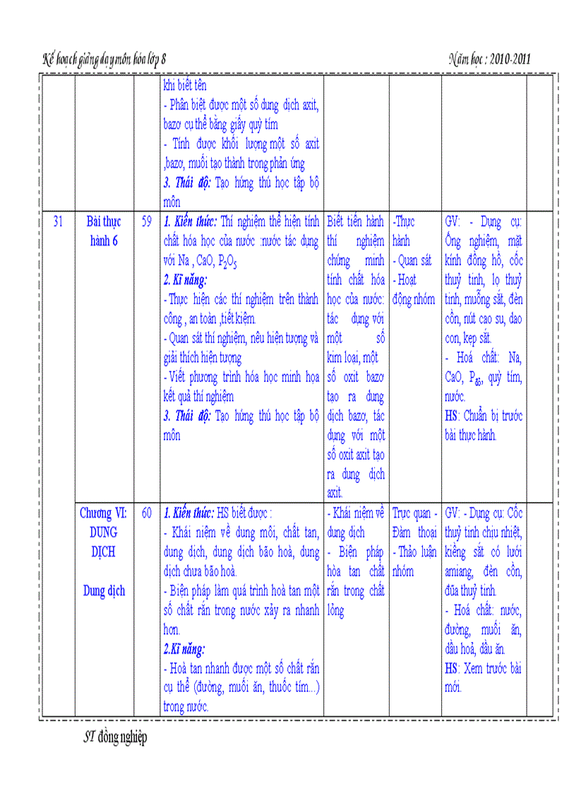 image for page Kế hoạch dạy học hóa lớp 8