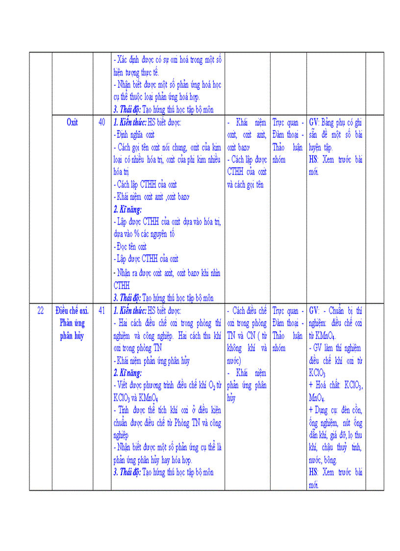 image for page Kế Hoạch Giảng Dạy Hóa 8 Mới