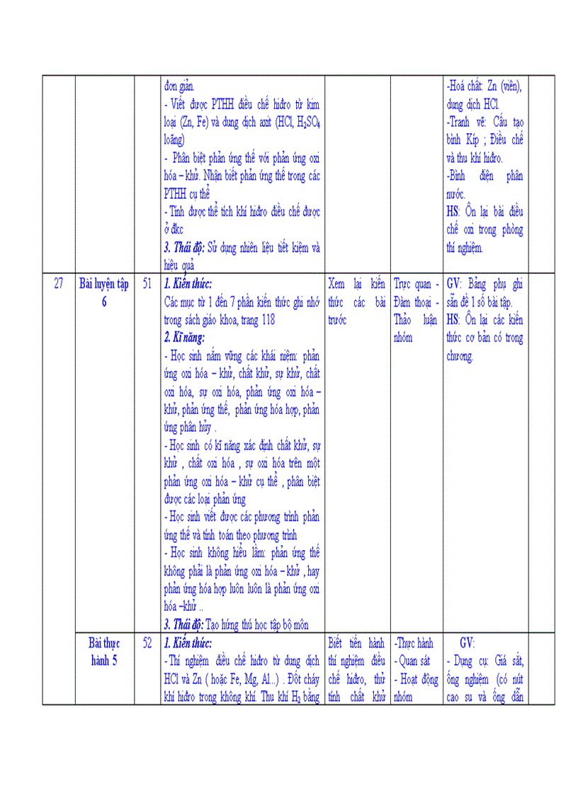 image for page Kế Hoạch Giảng Dạy Hóa 8 Mới
