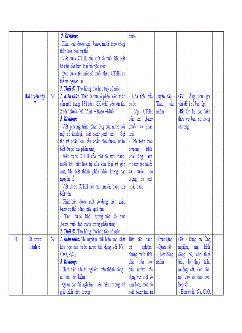 image for page Kế Hoạch Giảng Dạy Hóa 8 Mới