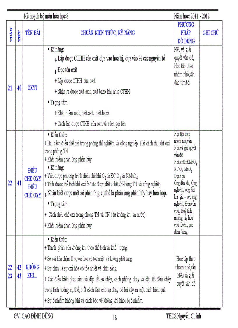 image for page Kế hoạch giảng dạy hóa 8