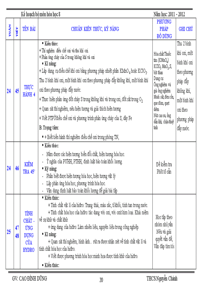 image for page Kế hoạch giảng dạy hóa 8