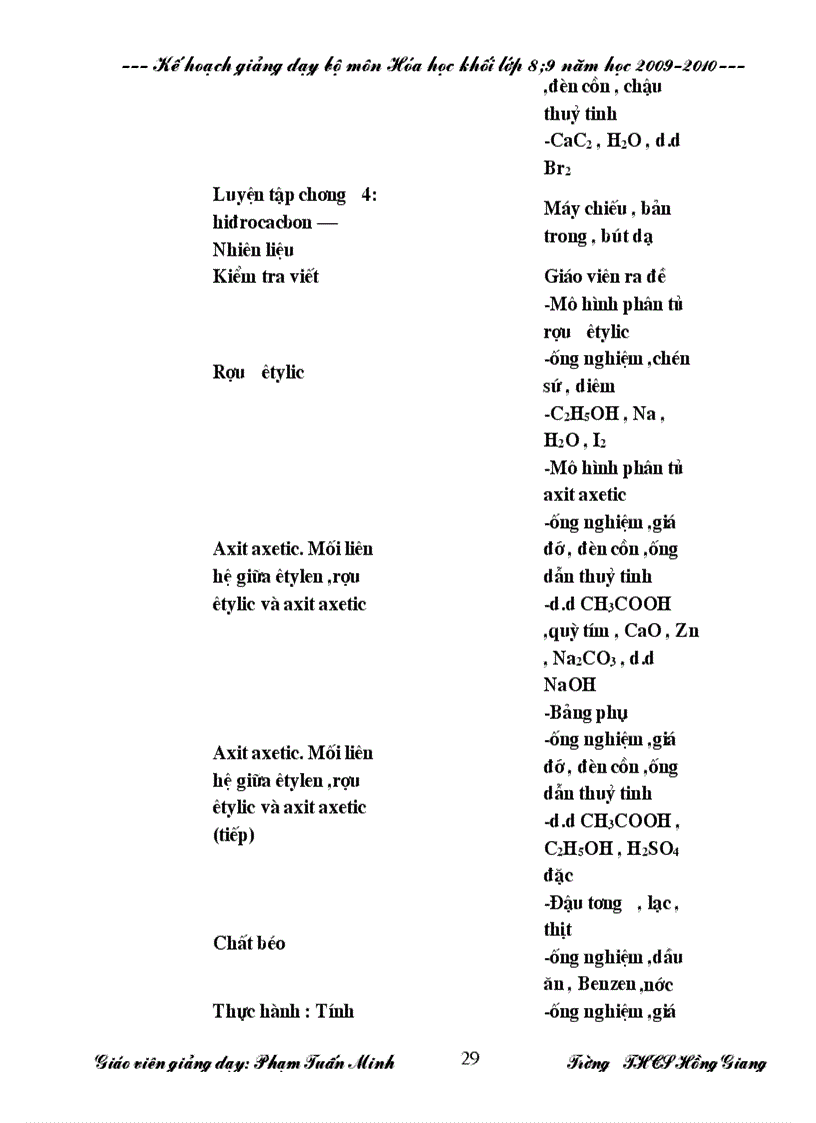 image for page Kế hoạch giảng dạy môn hóa 8 9 2009 2010