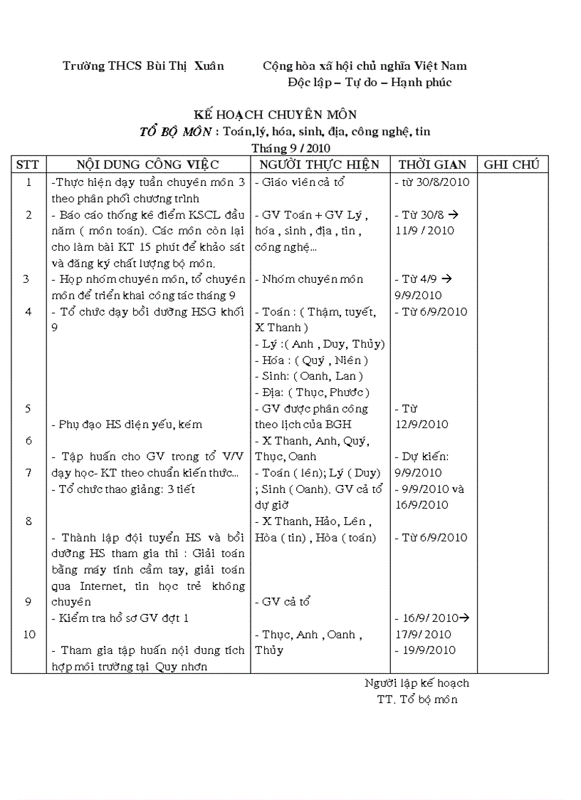 image for page Ke hoach to tn thang 9