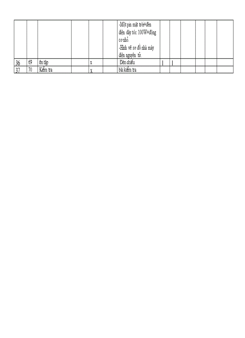 image for page Ke hoach