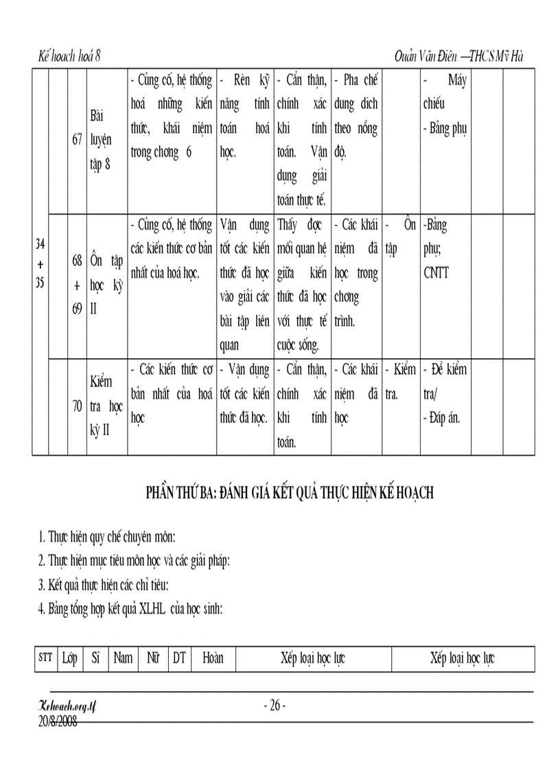 image for page Kh hóa 8