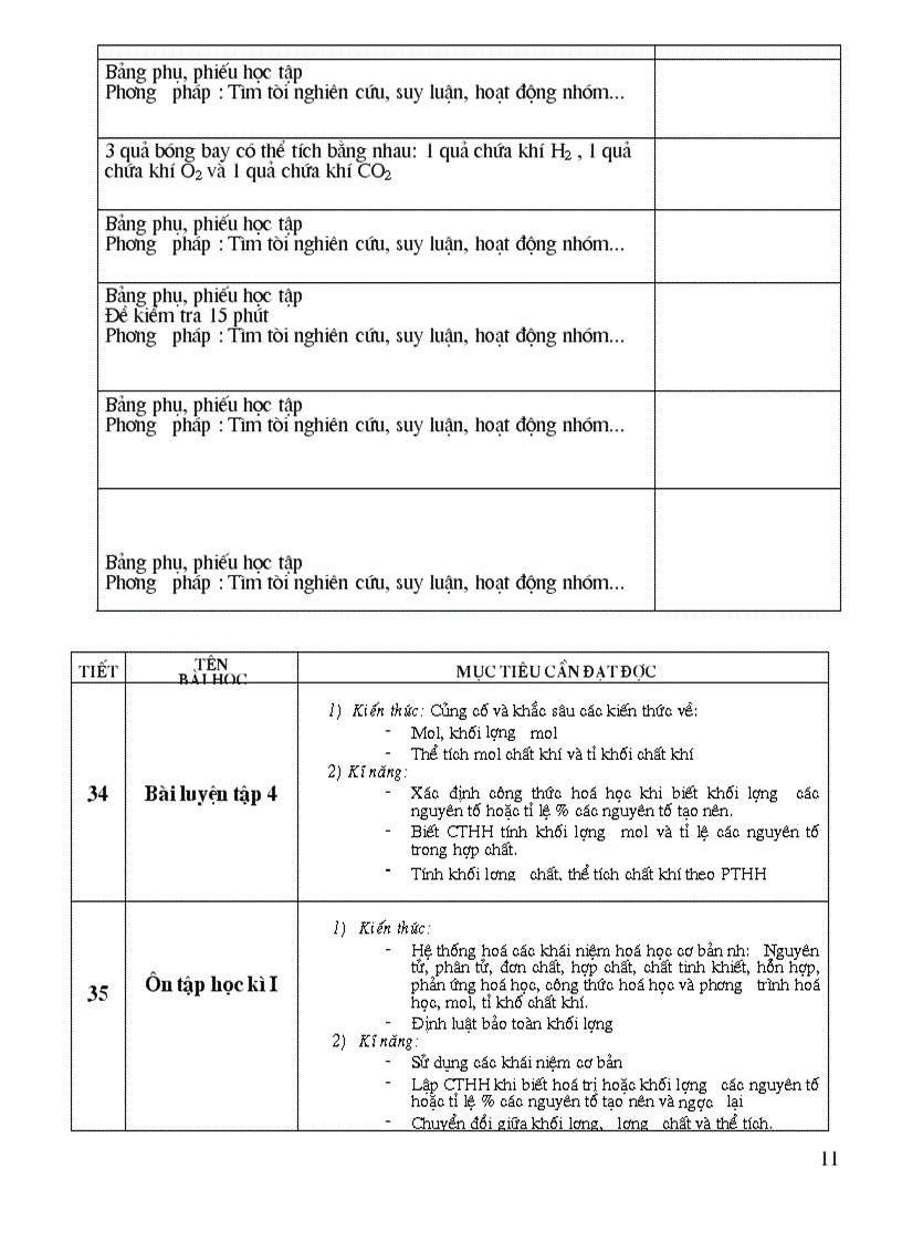 image for page KH hoa 8 1