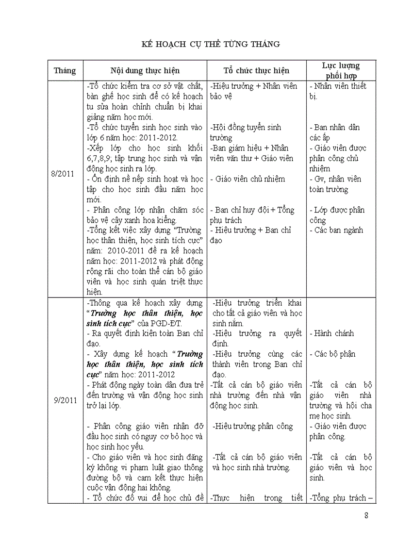 image for page KH trường học TTHSTC 2011 2012