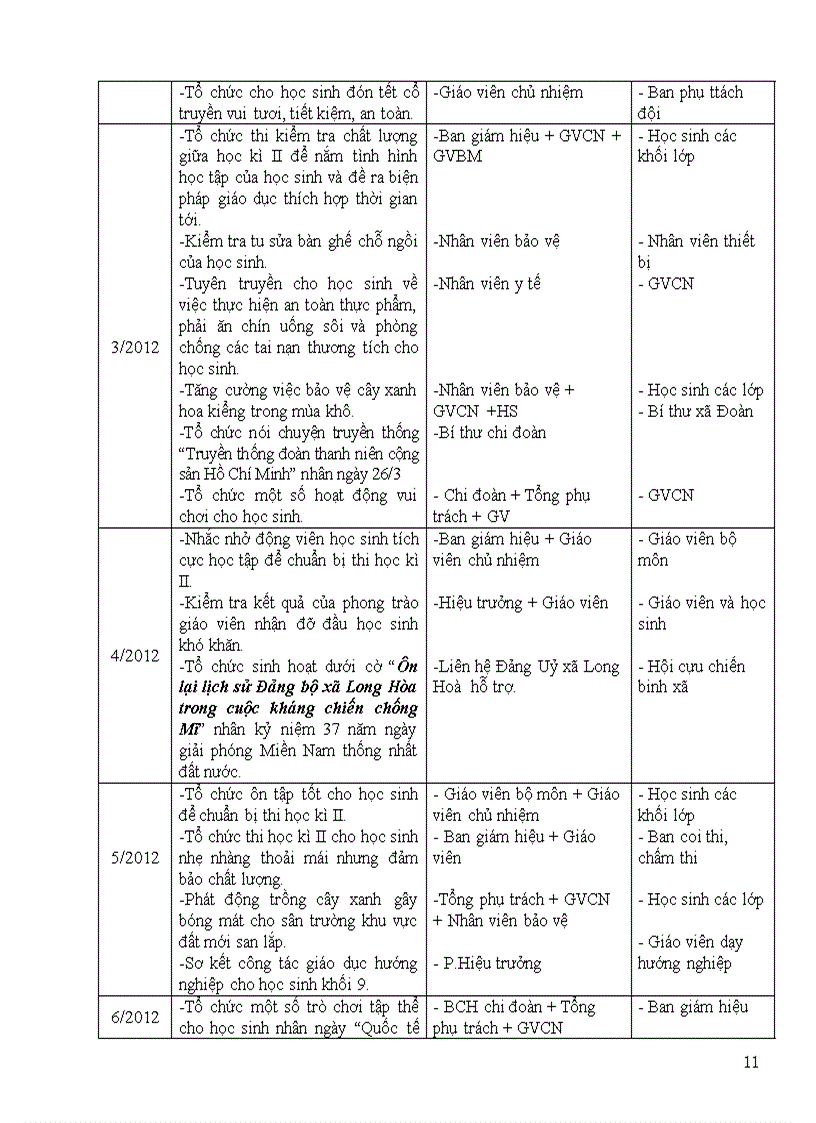 image for page KH trường học TTHSTC 2011 2012