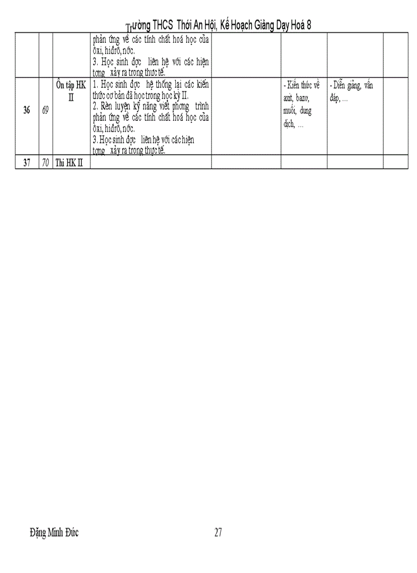 image for page Khdh hoa 8 theo chuan kt kn