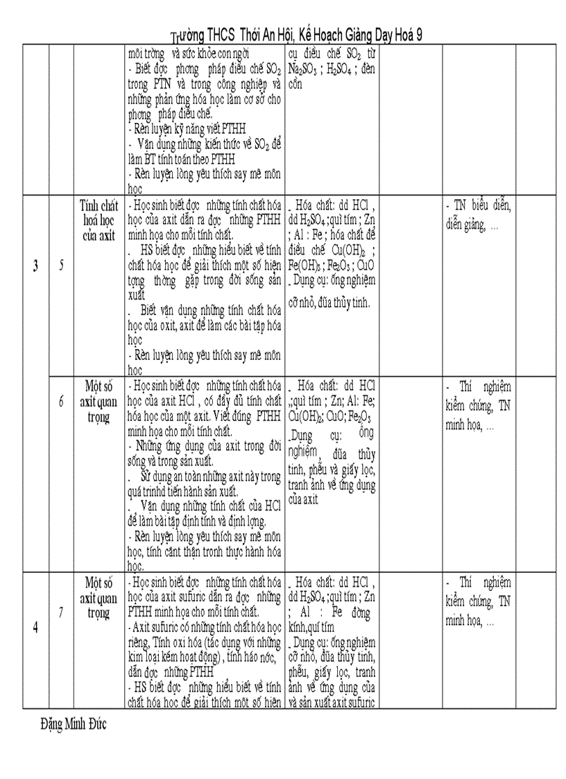 image for page Khdh hoa 9 theo chuan kt kn