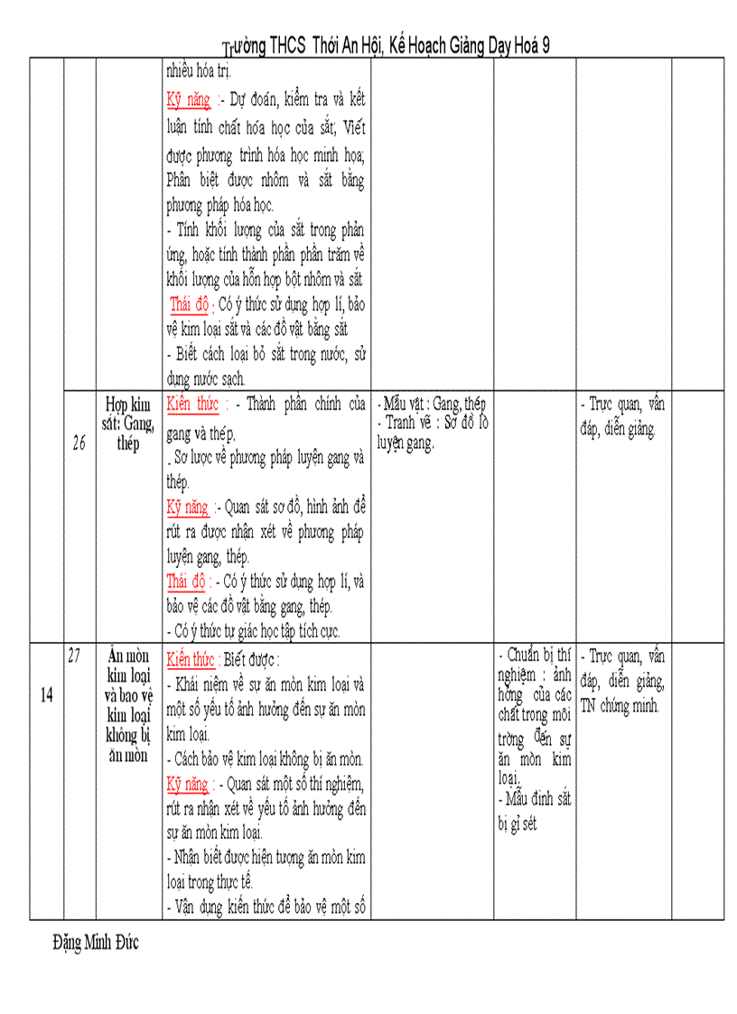 image for page Khdh hoa 9 theo chuan kt kn