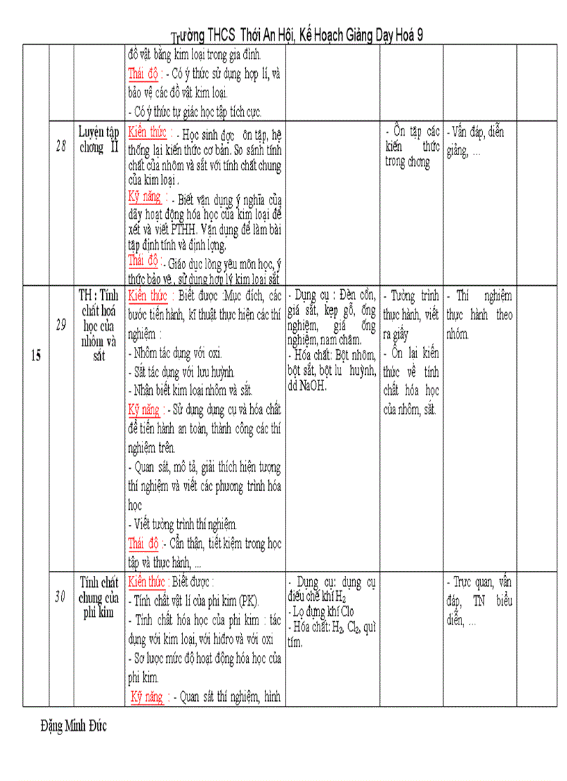 image for page Khdh hoa 9 theo chuan kt kn