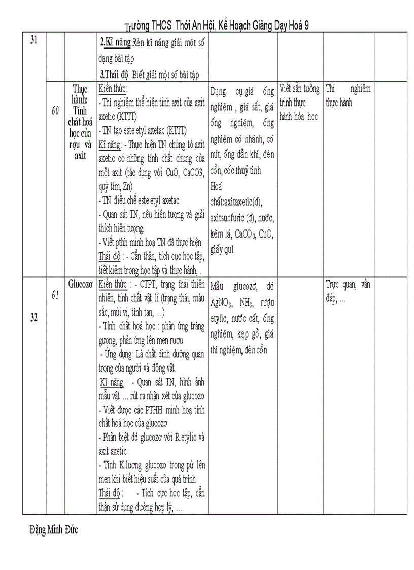 image for page Khdh hoa 9 theo chuan kt kn