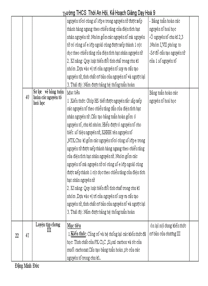 image for page Khdh hoa 9 theo chuan kt kn