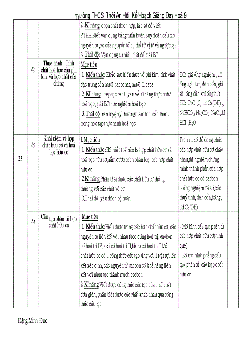 image for page Khdh hoa 9 theo chuan kt kn