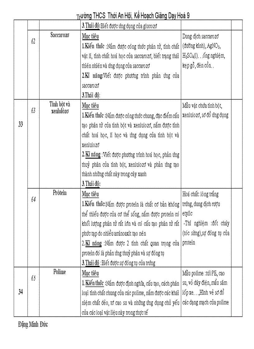 image for page Khdh hoa 9 theo chuan kt kn