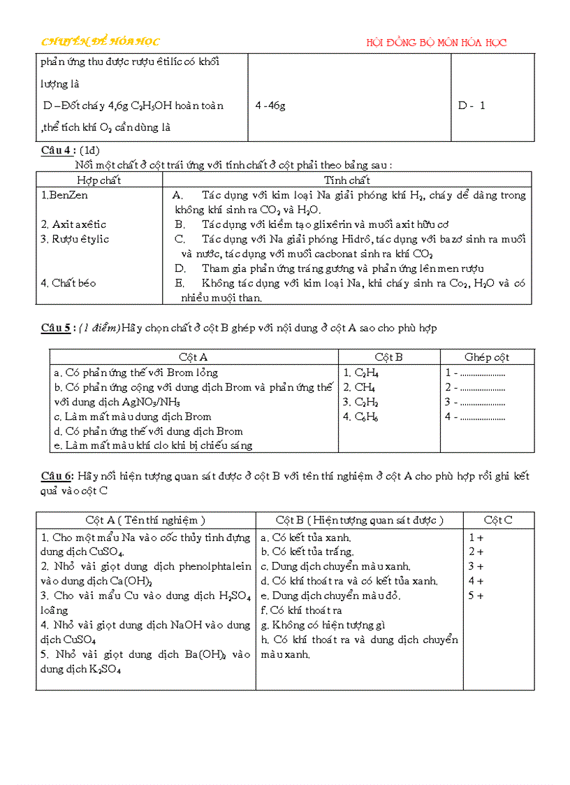 Kiểm tra 1 tiết hay