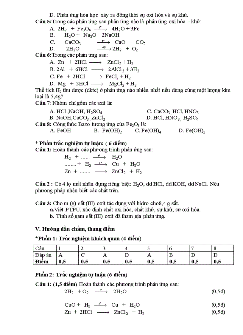 image for page Kiểm tra 1 tiết kỳ II Hóa 8 Đổi mới