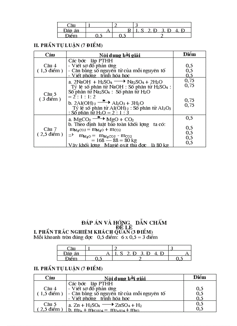 image for page Kiem tra 1tiet co ma tran