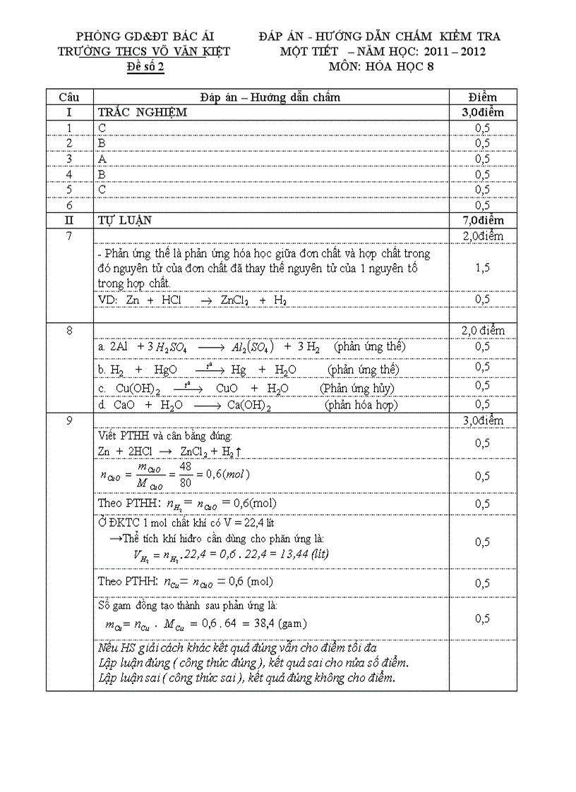 image for page Kiem tra hao 8 CKTKN PPCT 53 có ma trận