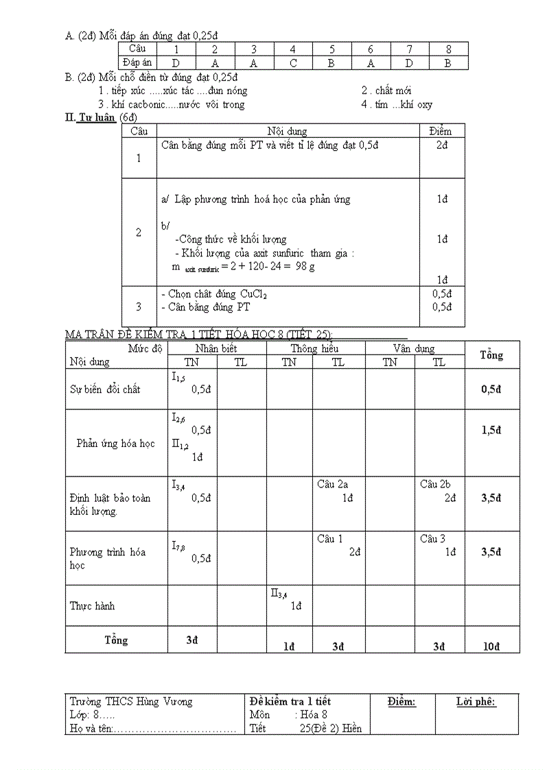 image for page Kiem tra hoa 8 tiet 16
