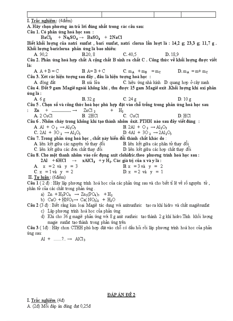 image for page Kiem tra hoa 8 tiet 16