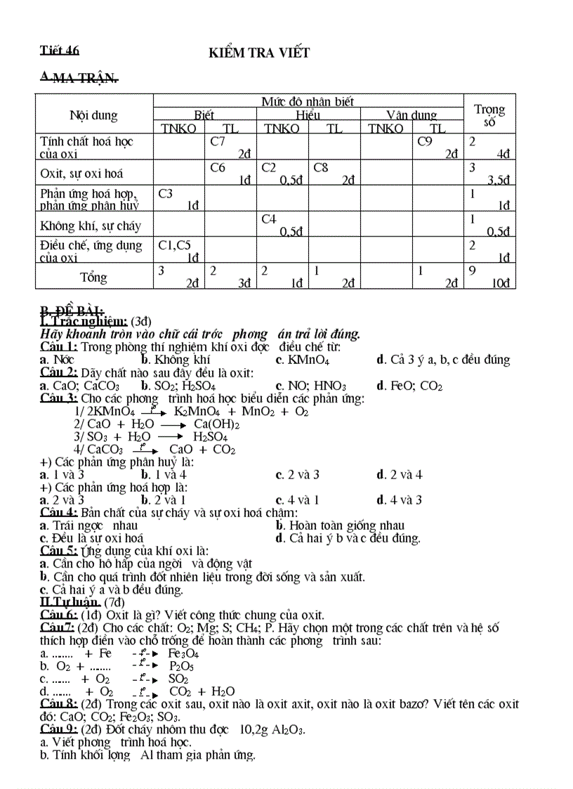 KiemtraHOA8T46 De Matran Da