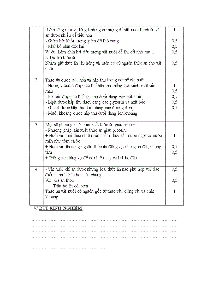 image for page Kiểm tra 1 tiết 1